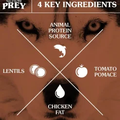 Taste of the Wild Prey Dog Dry Food