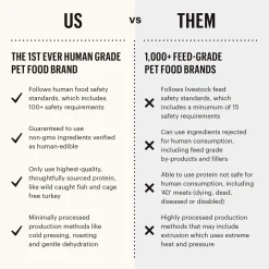 The Honest Kitchen Daily Boosters Instant Goat's Milk