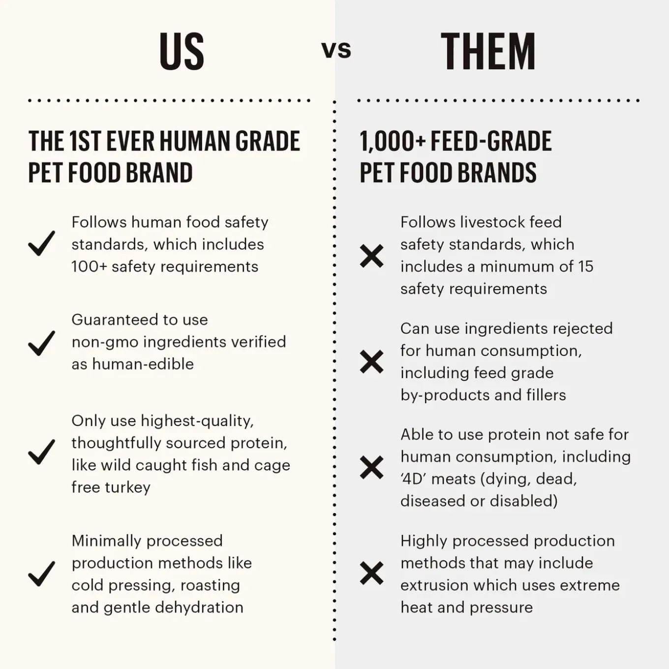 The Honest Kitchen Daily Boosters Instant Goat's Milk