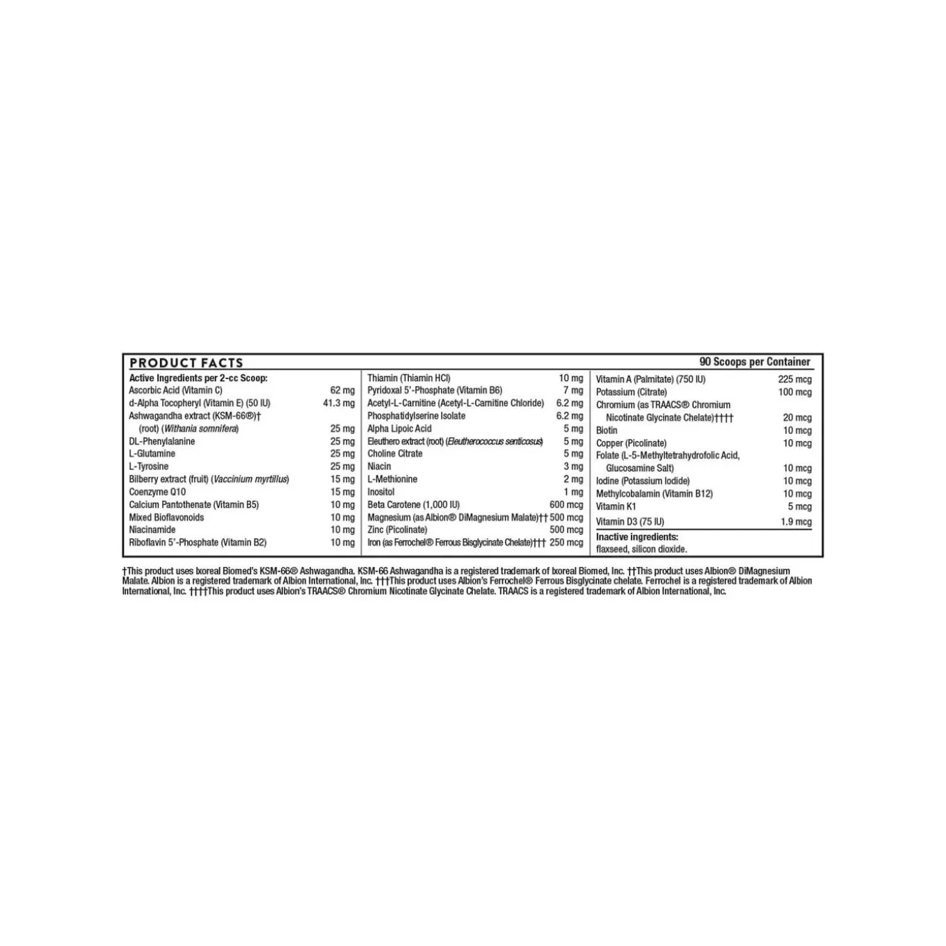 ThorneVet Canine Geriatric Basics Dog Supplement
