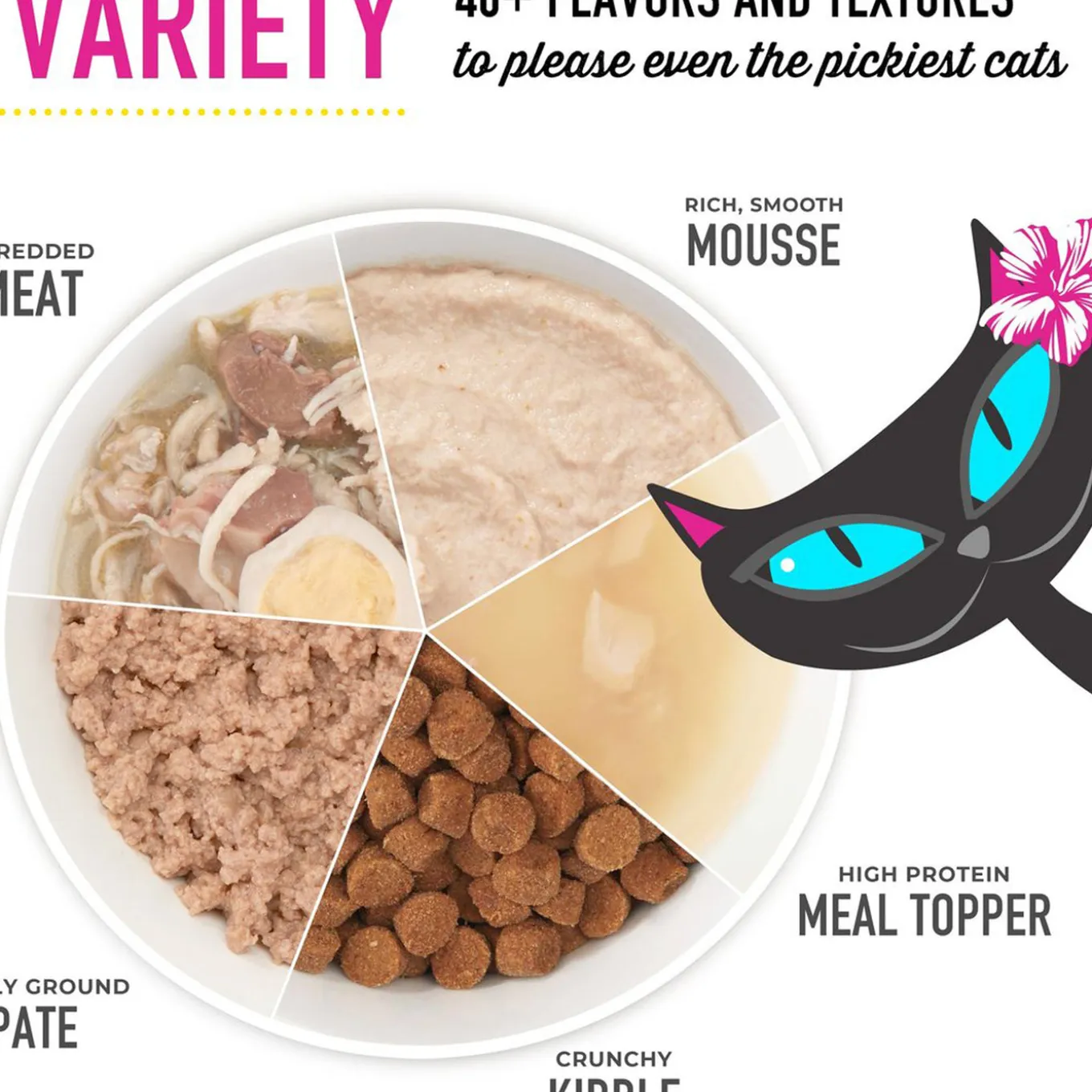 Tiki Cat Baby Shreds Kitten Wet Cat Food