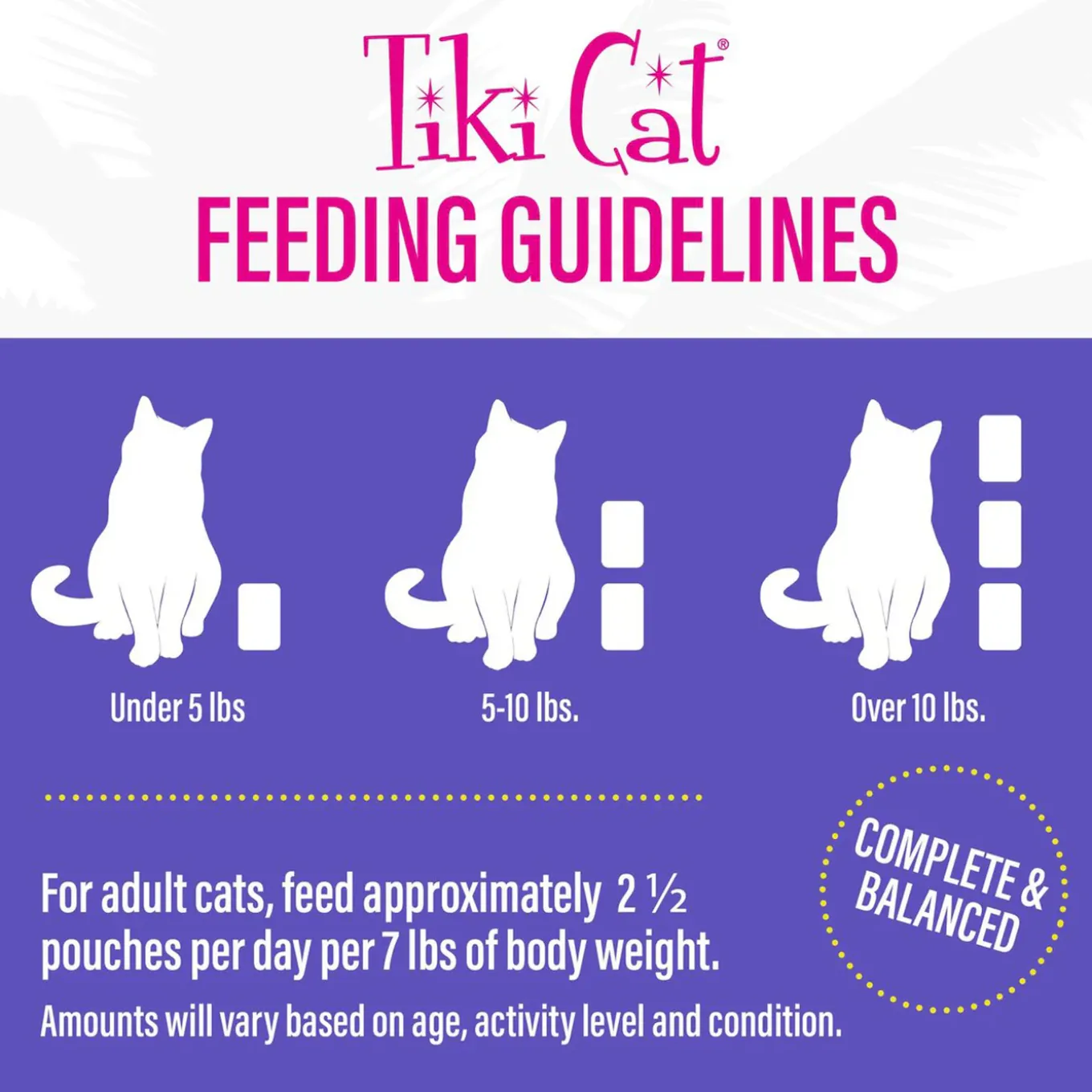 Tiki Cat Gelee Lean Wet Cat Food