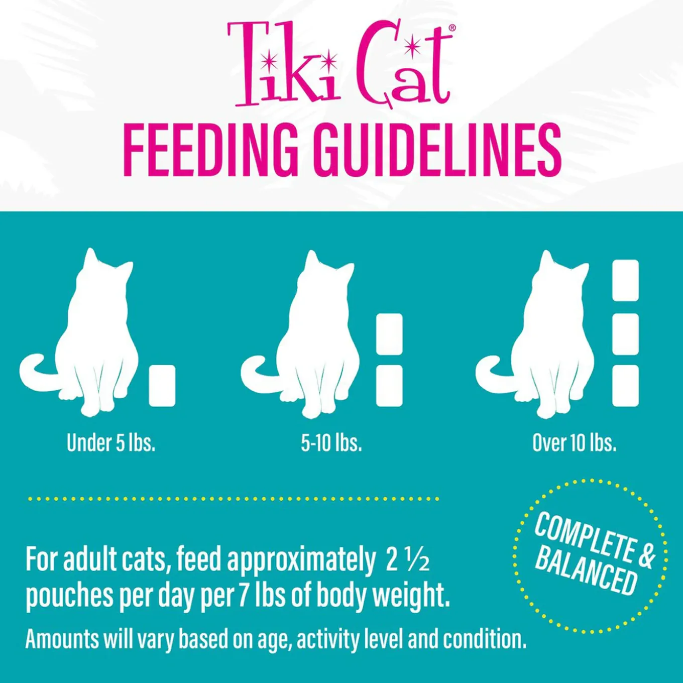 Tiki Cat Gelee Lean Wet Cat Food