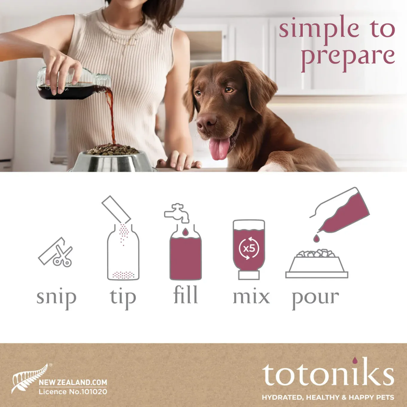 Totoniks Gut Health & Hydration Venison Blood Dehydrated Topper for Dogs