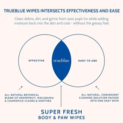 TrueBlue Super Fresh Body and Paw Wipes