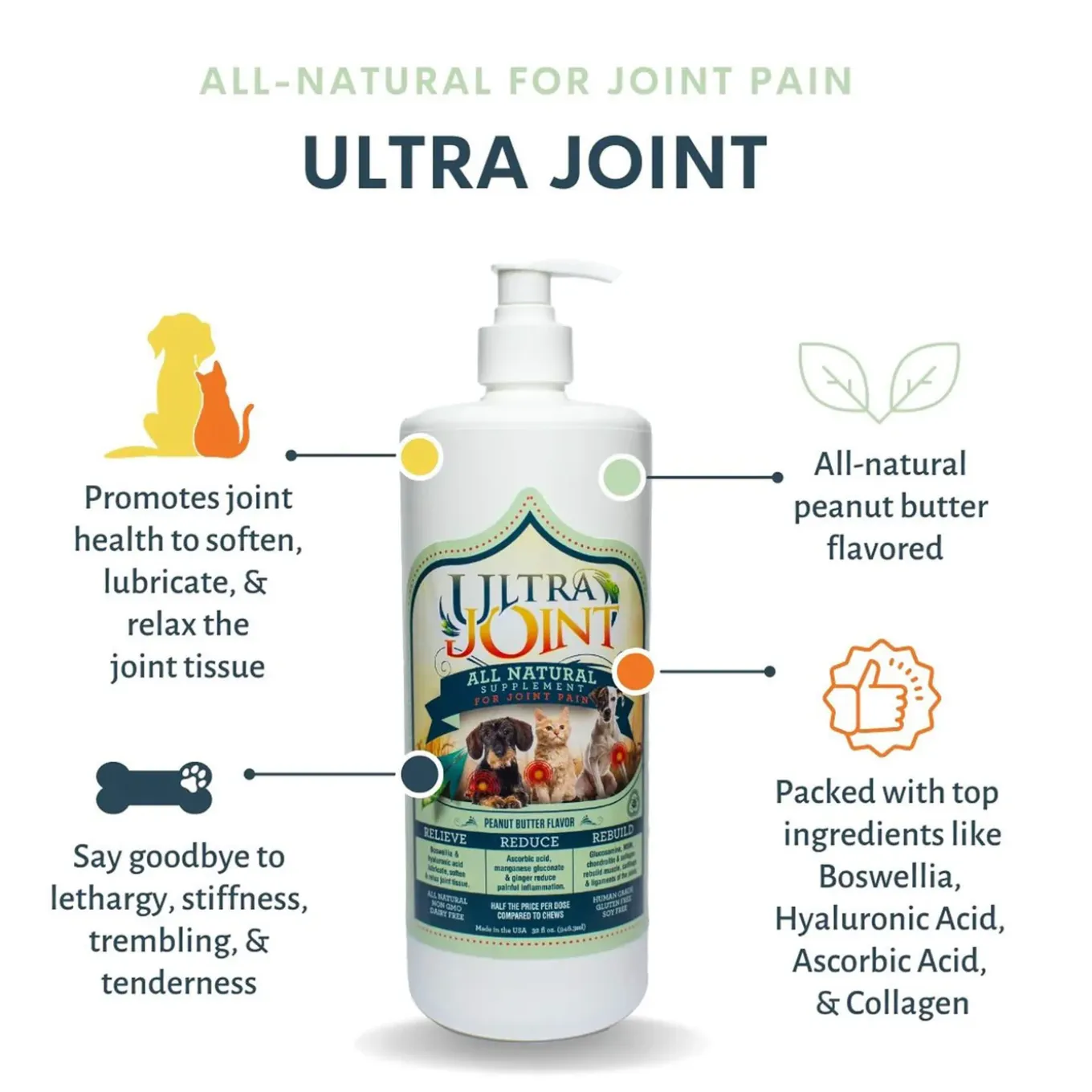 Ultra Oil Ultra Joint Supplement for Dogs & Cats