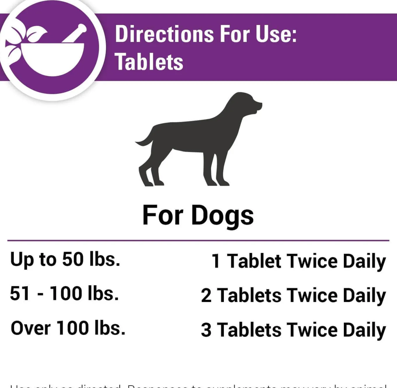 VetClassics Antioxidant Formula Dog Supplement