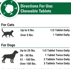 VetClassics CAS Options Dog Supplement