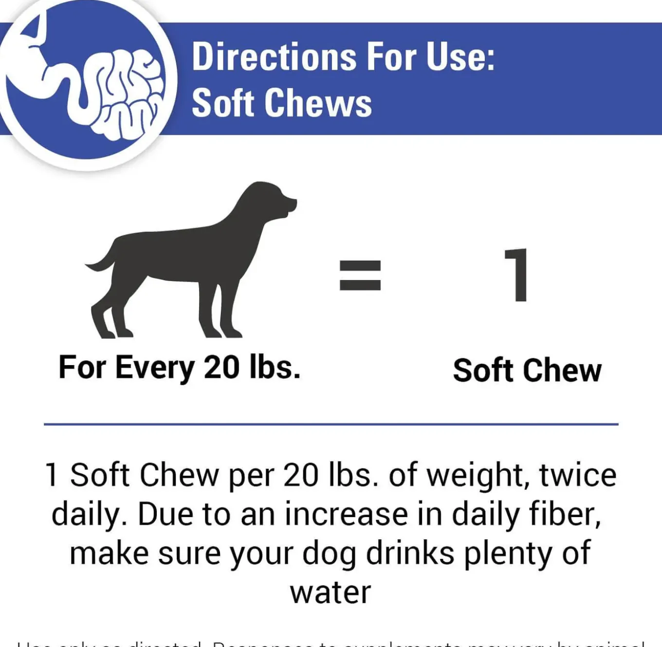 VetClassics No Scoot Dog Supplement