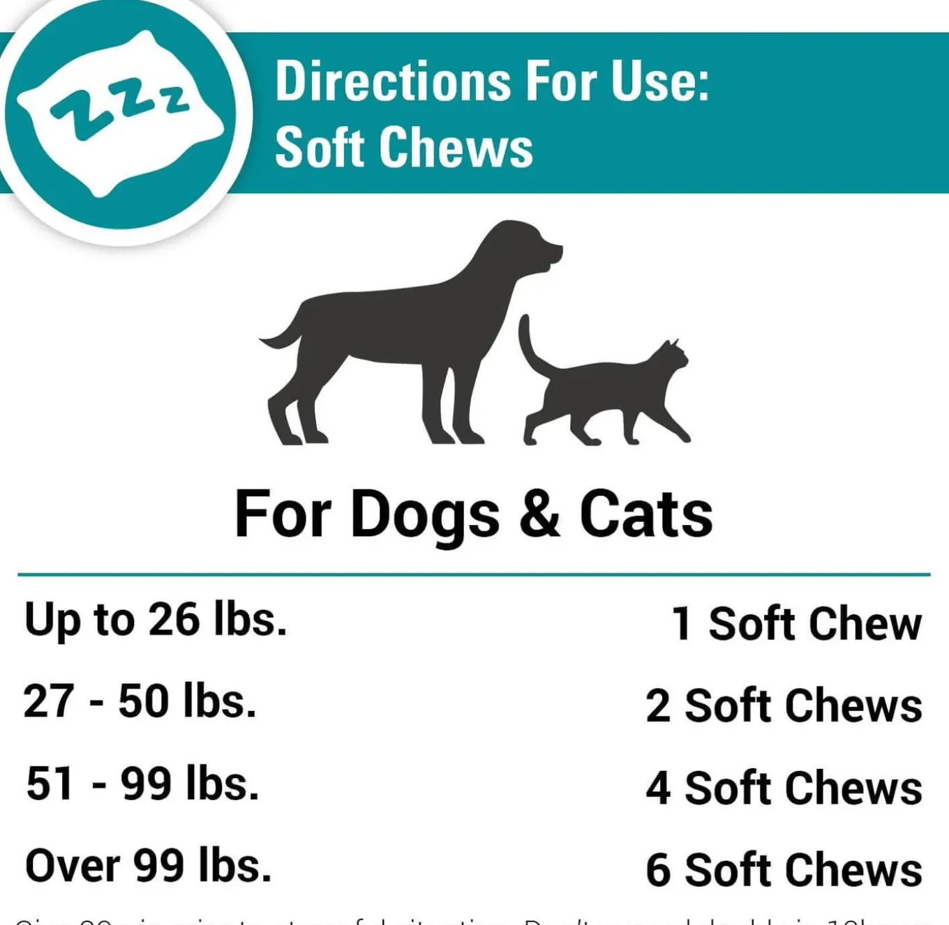 VetClassics Stress Away Cat and Dog Supplement