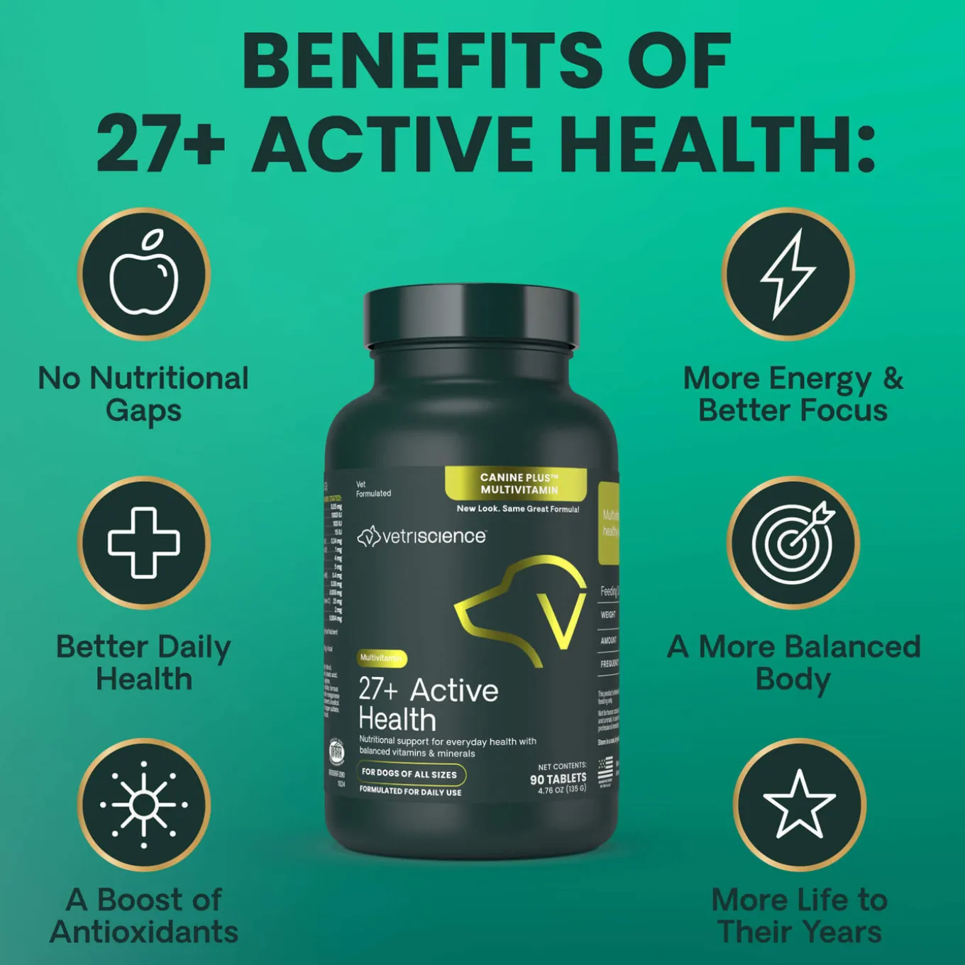 VetriScience 27+ Active Health Multivitamin for Dogs