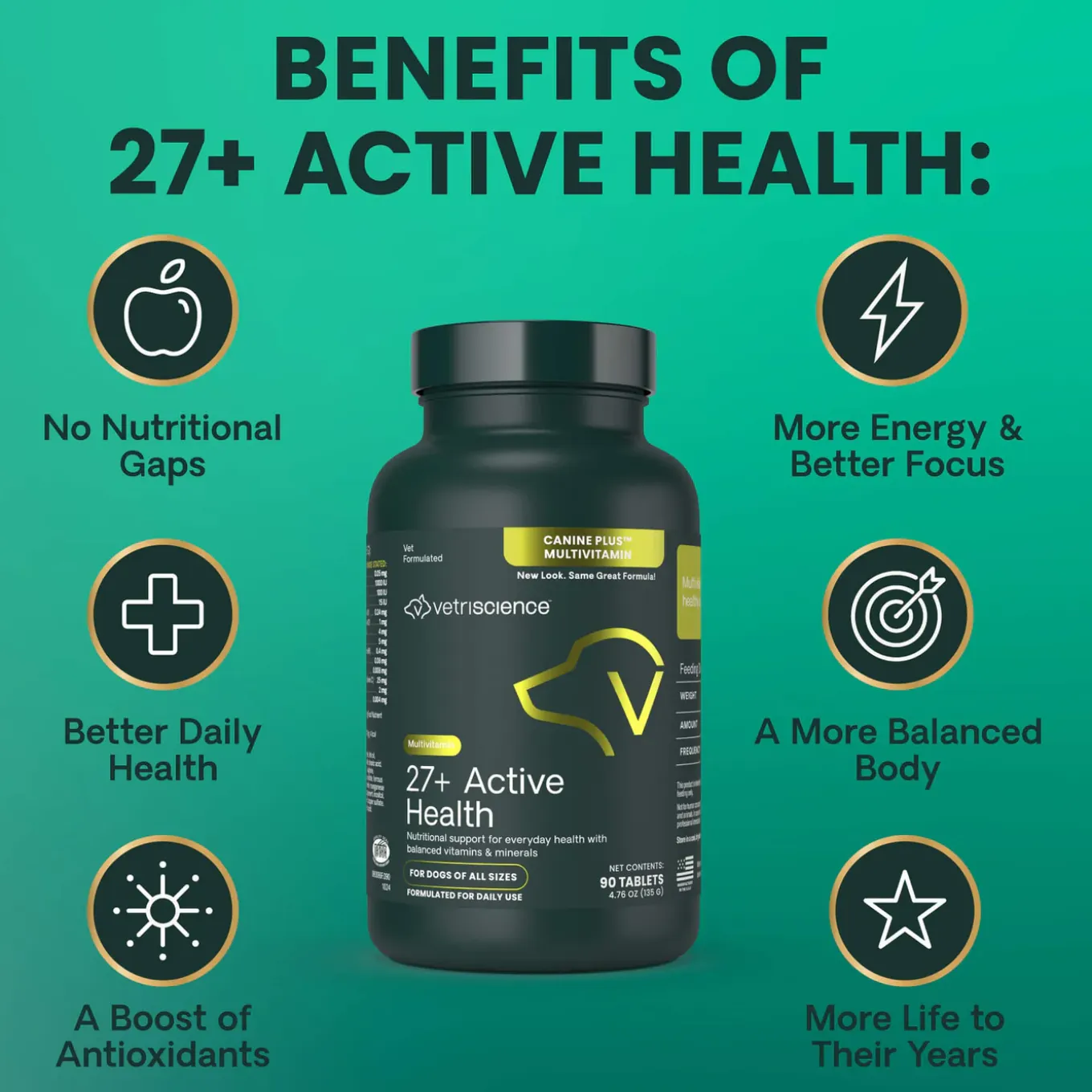 VetriScience Senior 27+ Active Health Multivitamin for Senior Dogs