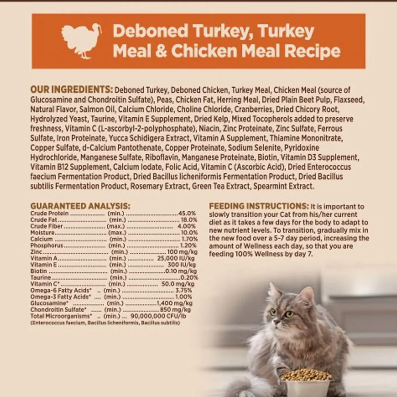 Wellness CORE Grain-Free Dry Cat Food