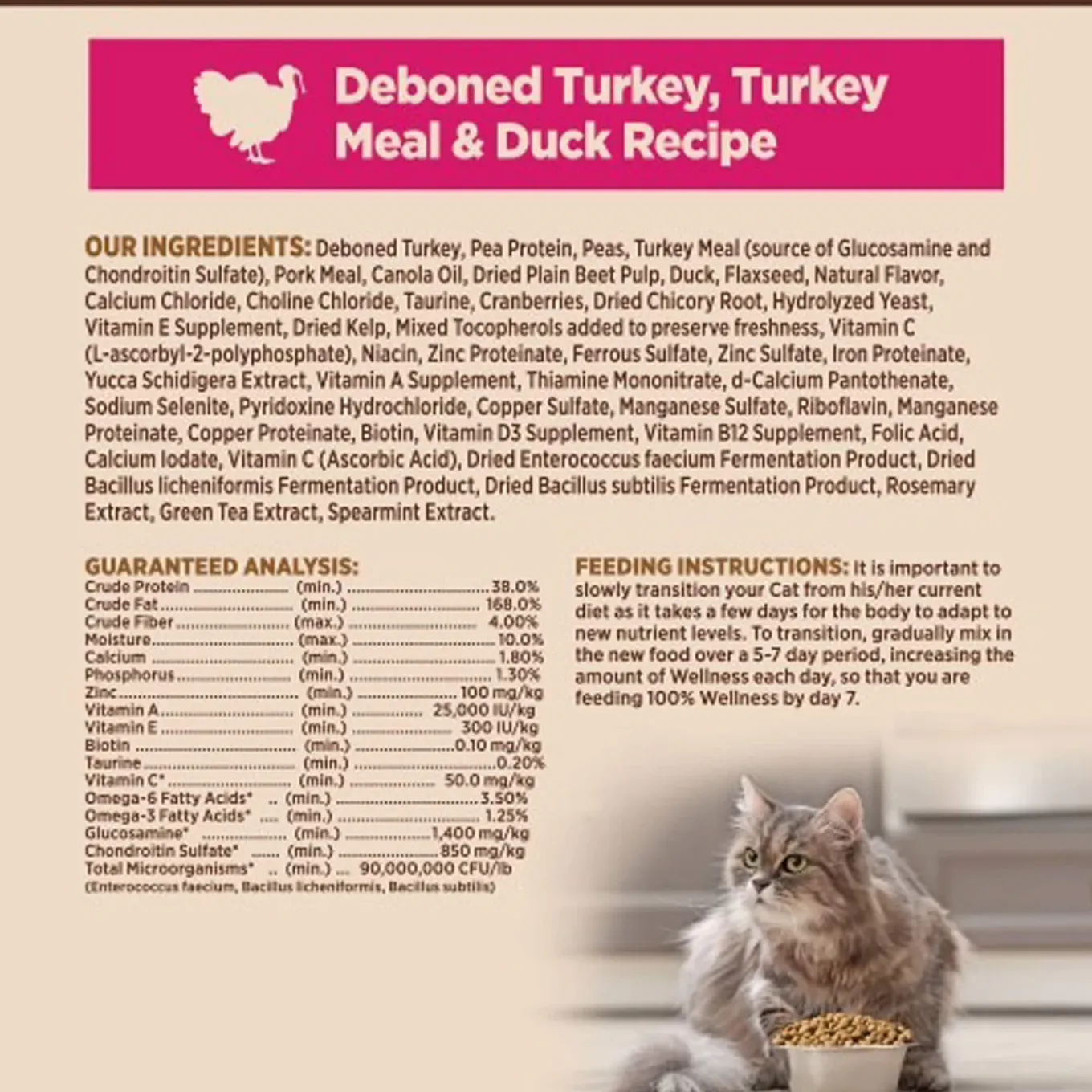 Wellness CORE Grain-Free Dry Cat Food