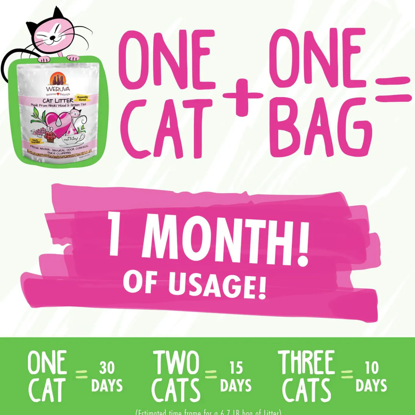 Weruva Tea Potty Cat Litter