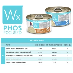 Weruva Wx Low Phosphorus Cat Food