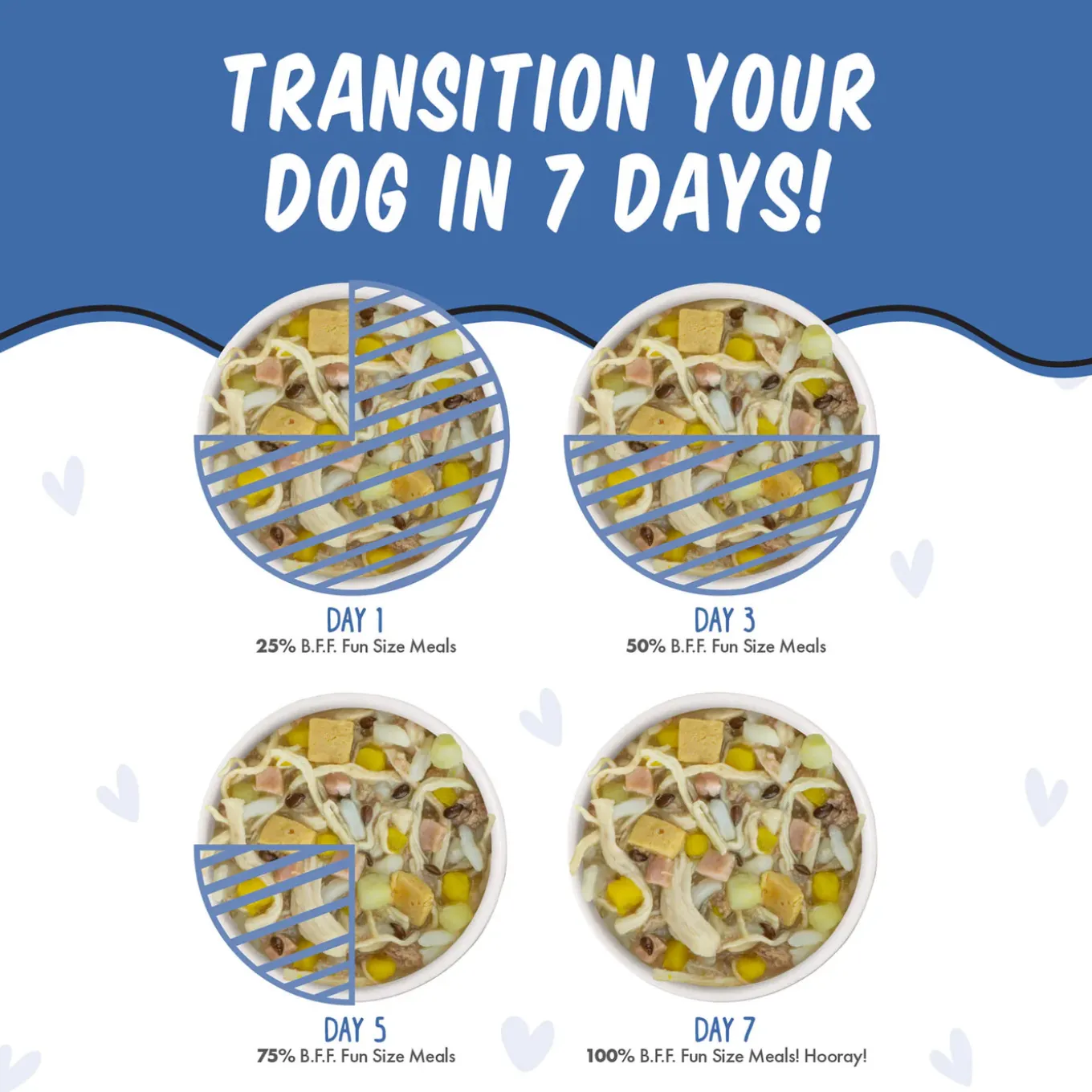 Weruva BFF Best Fido Friend Wet Dog Food