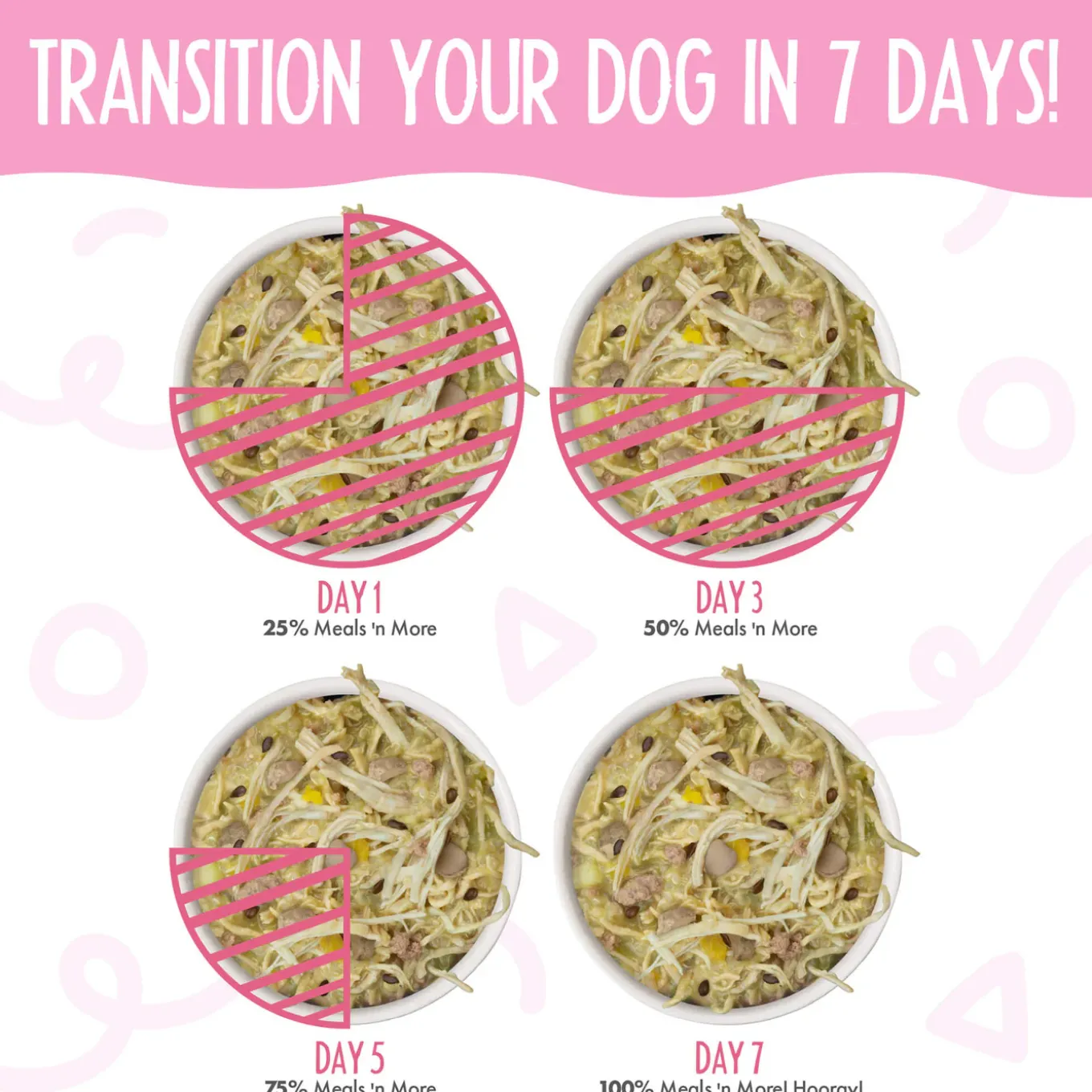 Weruva Meals 'n More Digestion Support Wet Dog Food