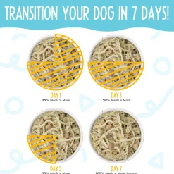 Weruva Meals 'n More Skin & Coat Wet Dog Food