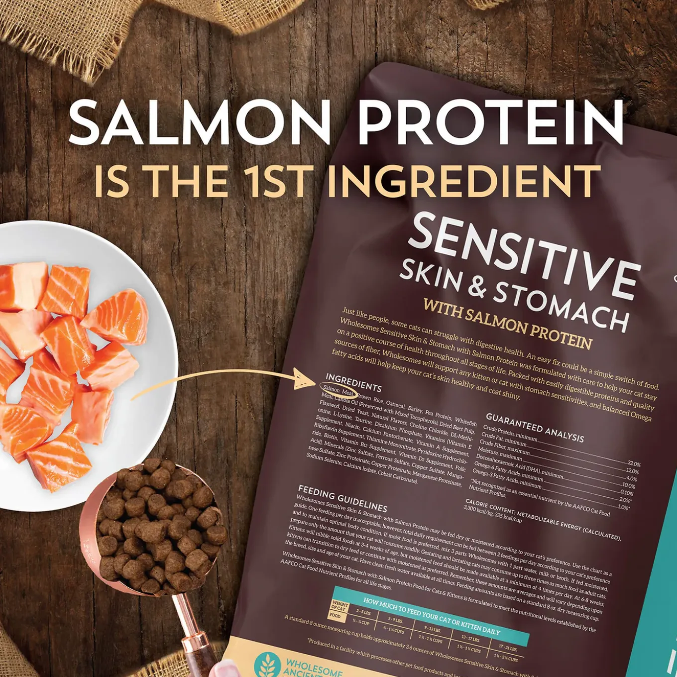Wholesomes Sensitive Skin & Stomach Dry Cat Food