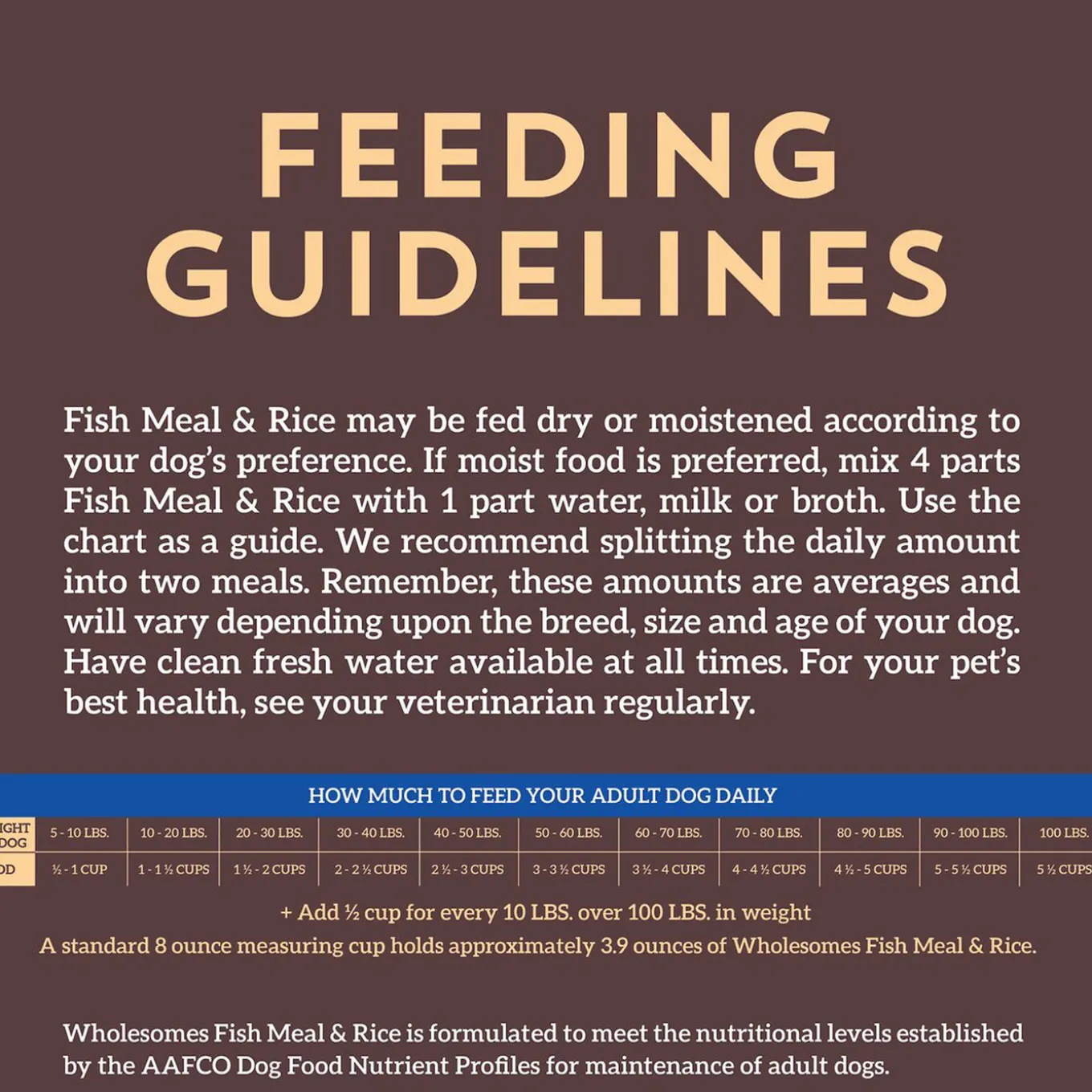 Wholesomes Adult Dry Dog Food