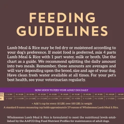 Wholesomes Adult Dry Dog Food