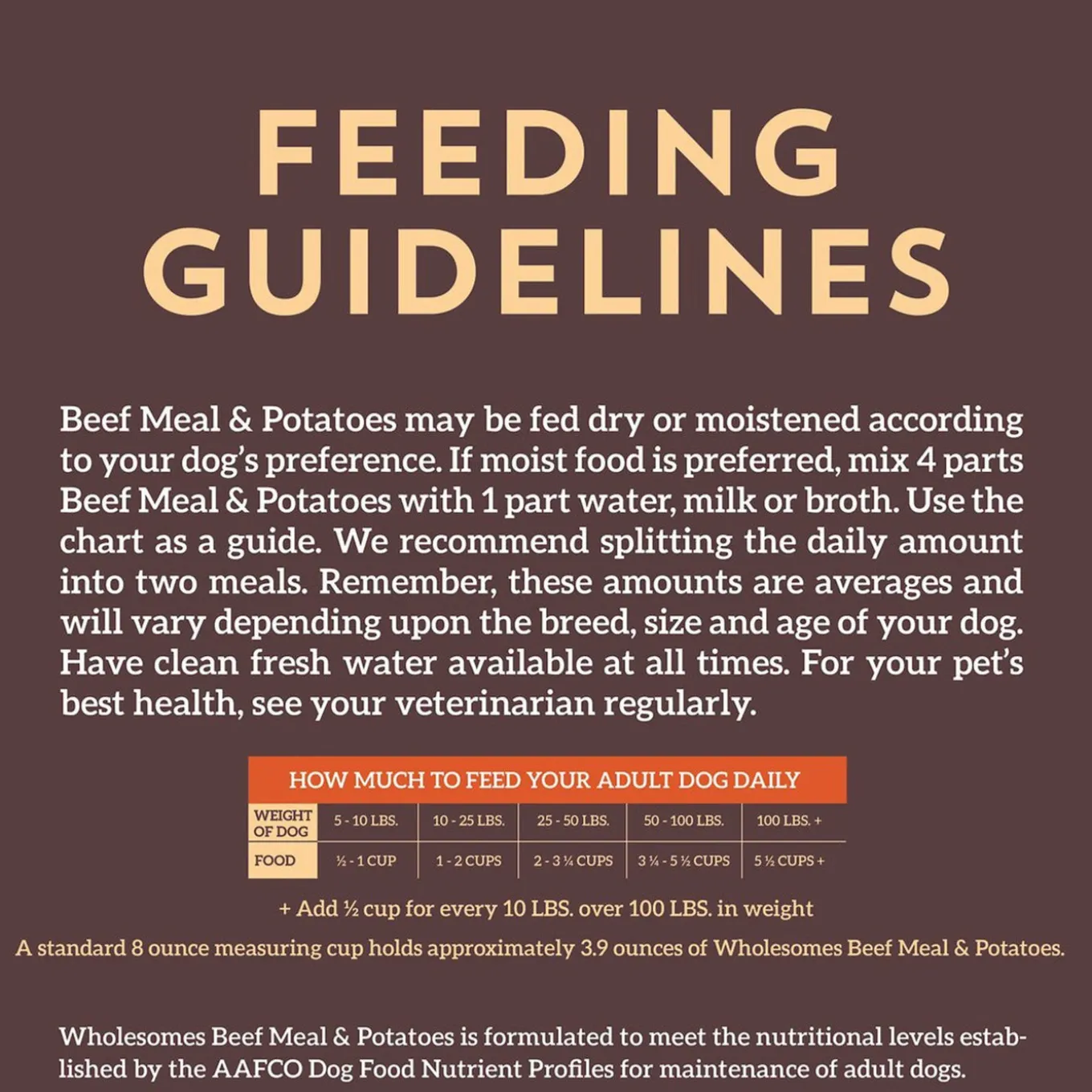 Wholesomes Grain-Free Dry Dog Food