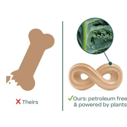 Woof HonestChew Ultra Tough Plant Based Dog Chew Toy