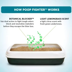 World's Best Cat Litter Poop Fighter Maximum Odor Defense Litter