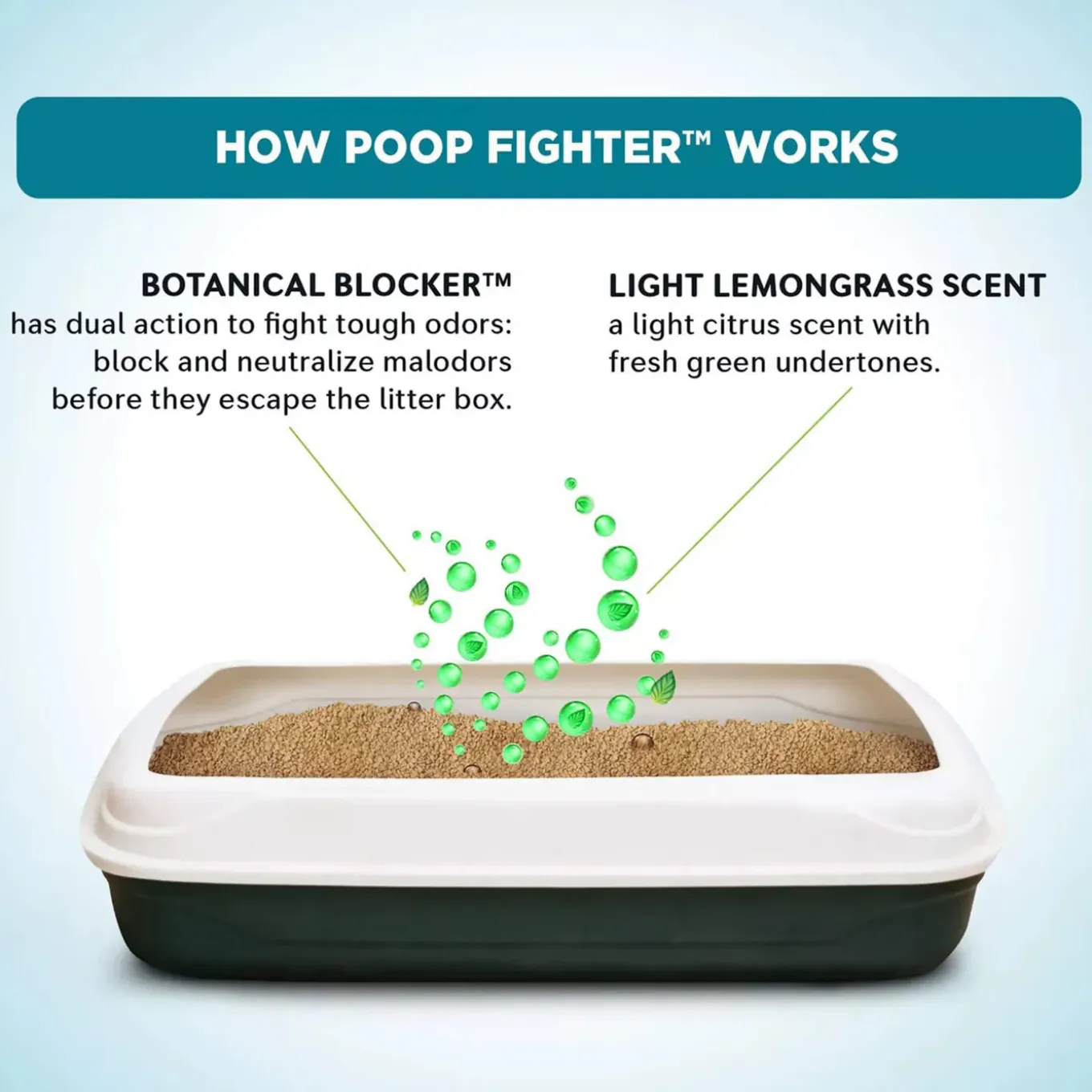World's Best Cat Litter Poop Fighter Maximum Odor Defense Litter