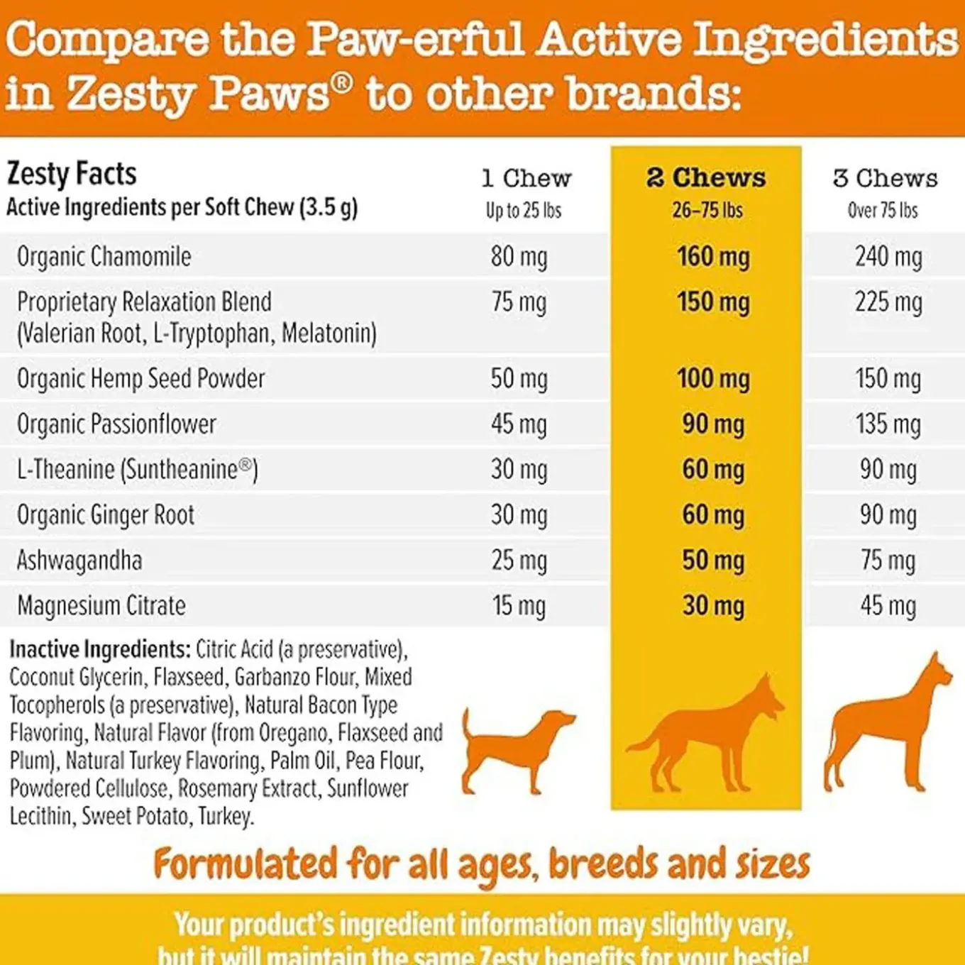 Zesty Paws Calming Bites for Dogs
