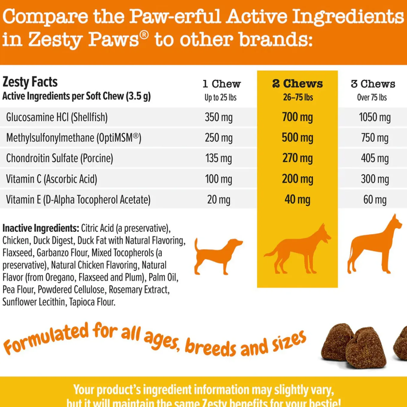 Zesty Paws Hip & Joint Bites for Dogs