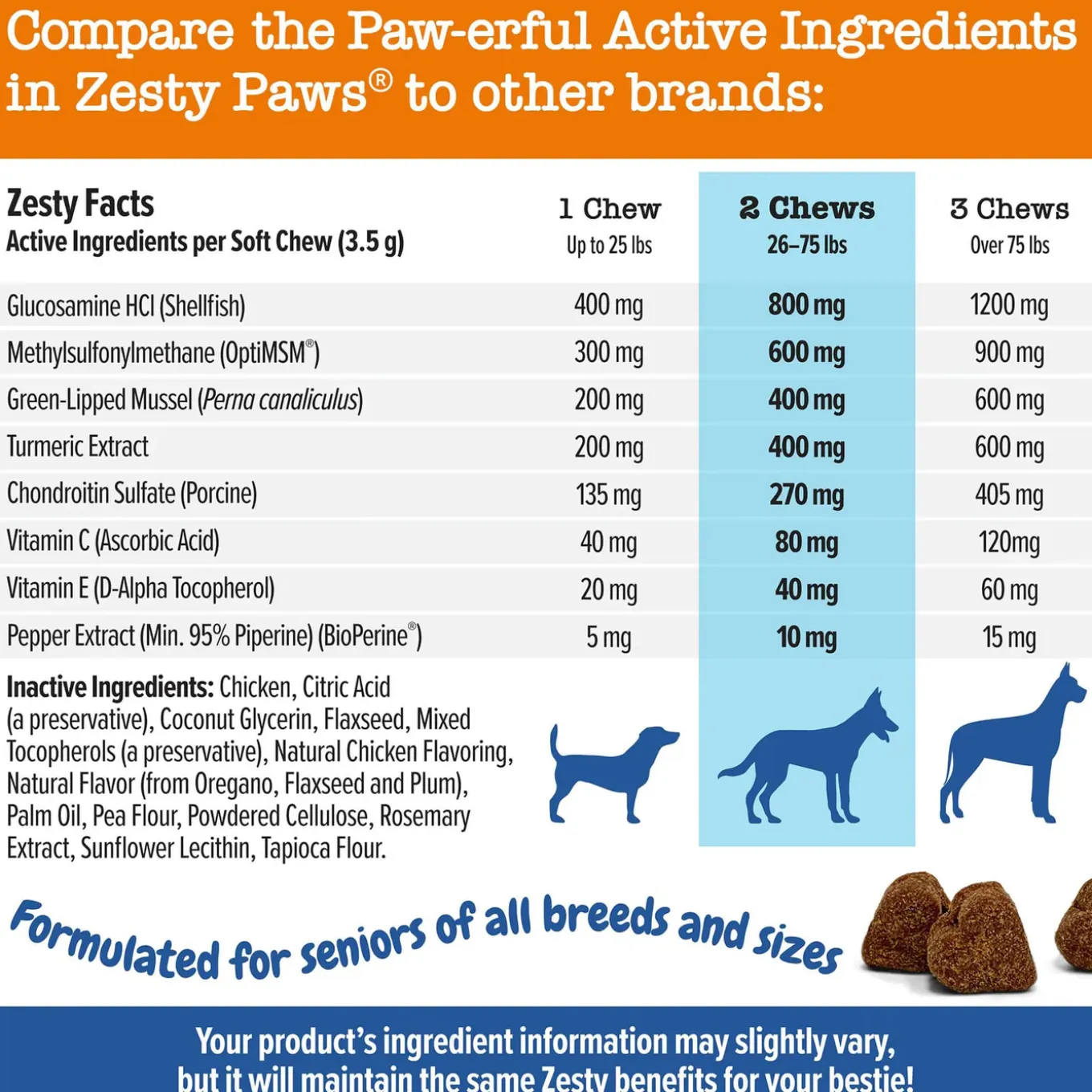 Zesty Paws Senior Advanced Hip & Joint Bites for Dogs