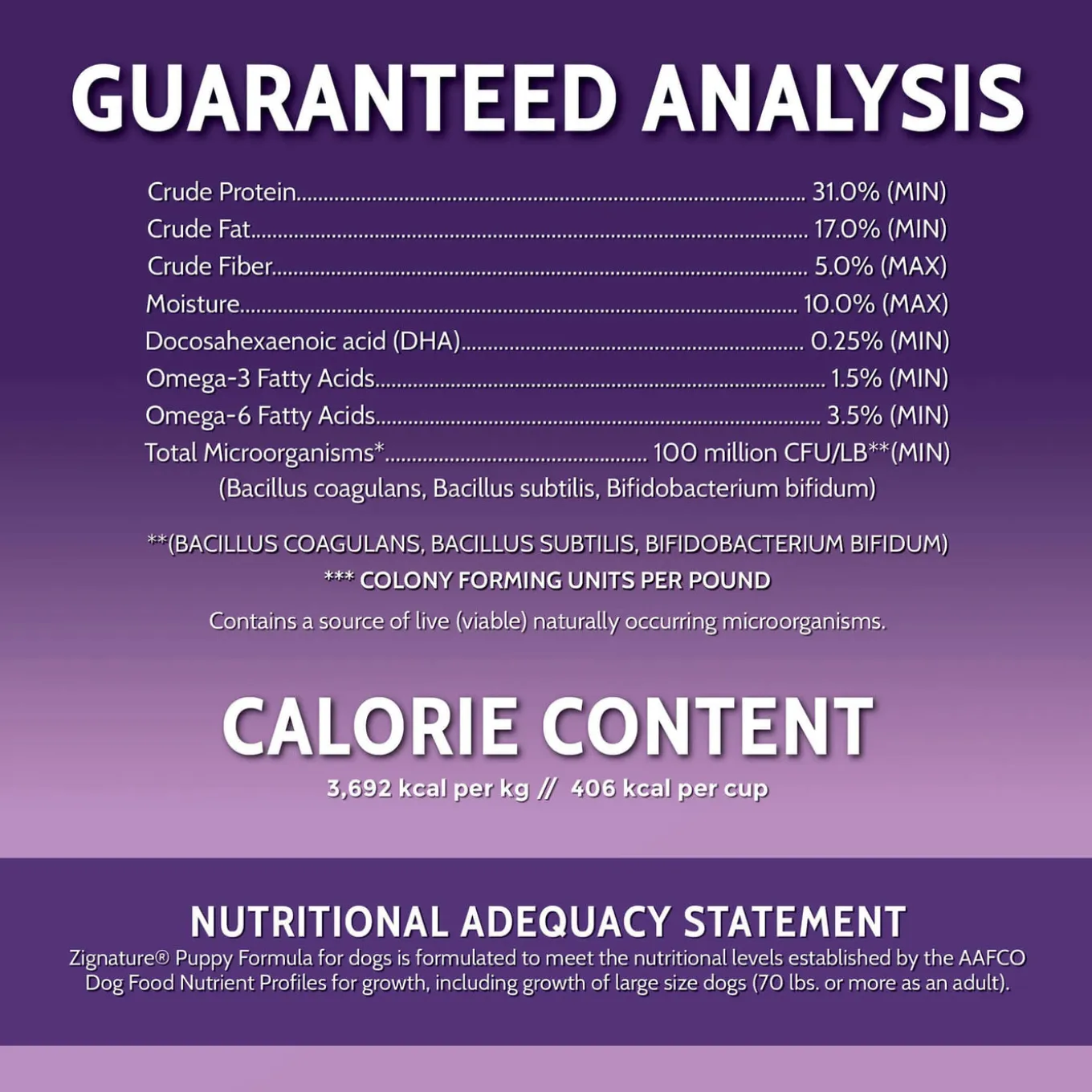 Zignature Grain Free Dry Puppy Food