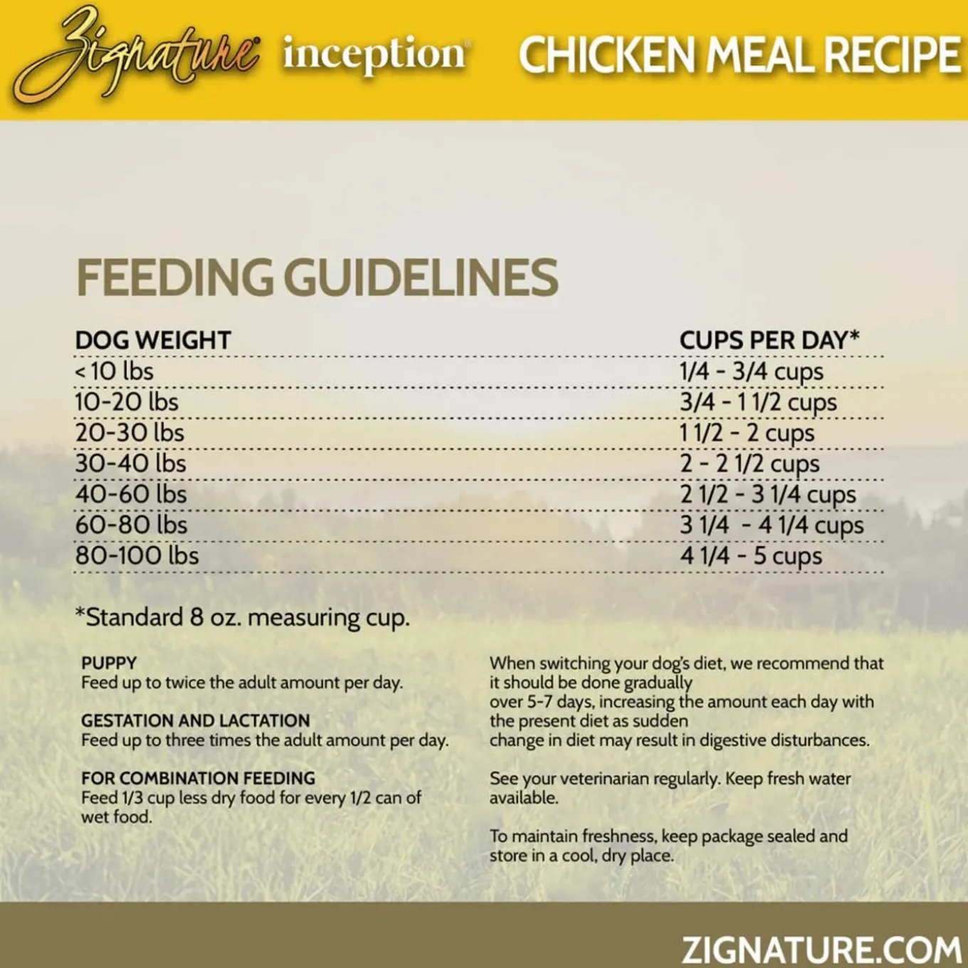 Zignature Inception Grain Inclusive Dry Dog Food