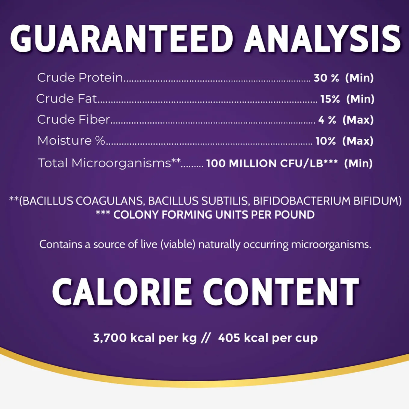 Zignature Limited Ingredient Grain Free Dry Dog Food
