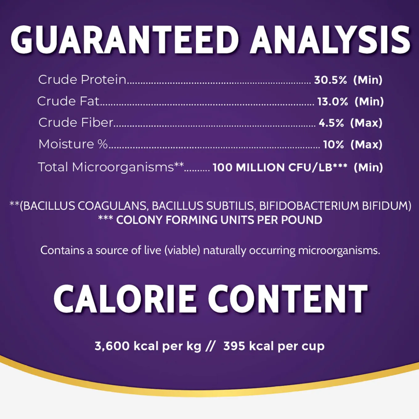 Zignature Limited Ingredient Grain Free Dry Dog Food