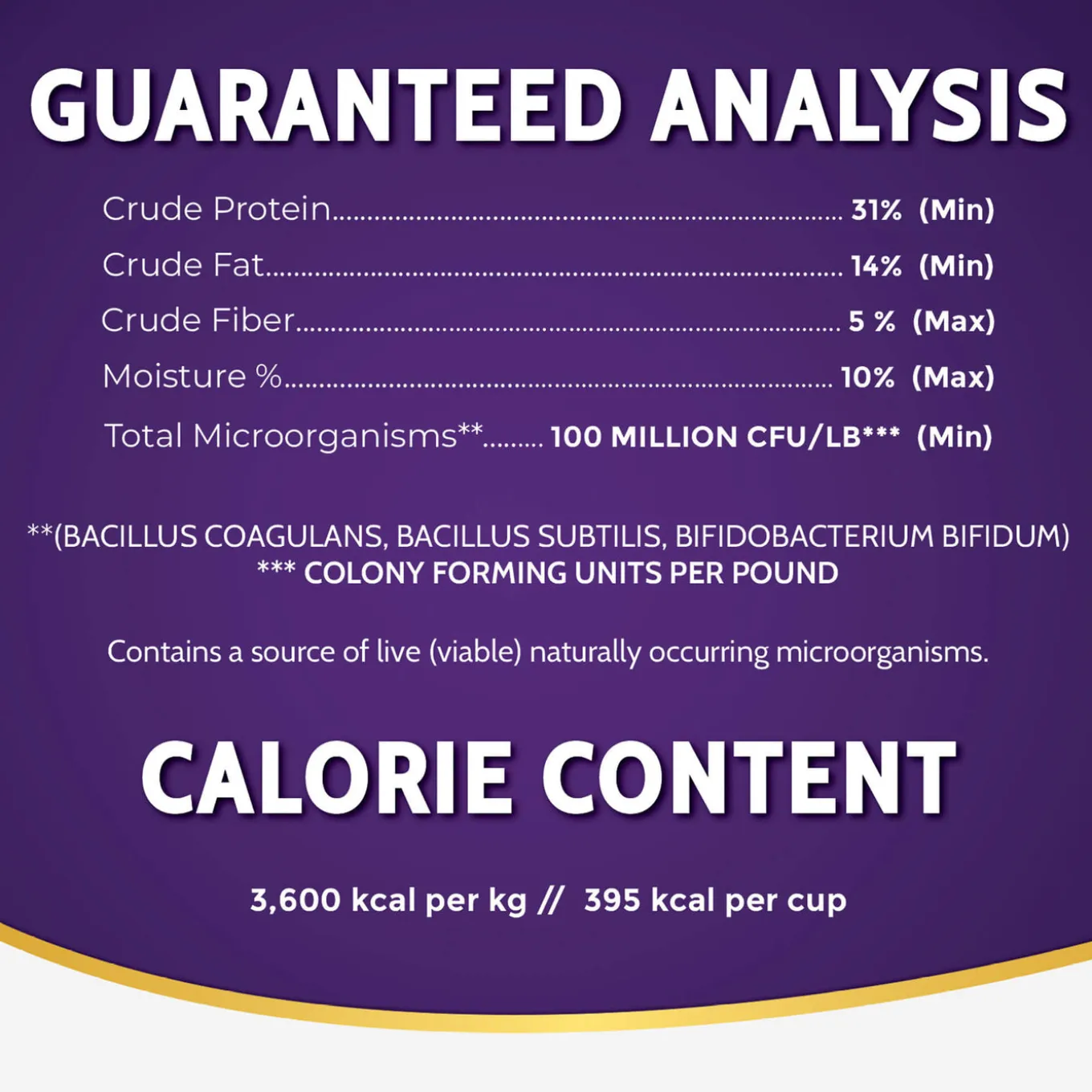 Zignature Limited Ingredient Grain Free Dry Dog Food