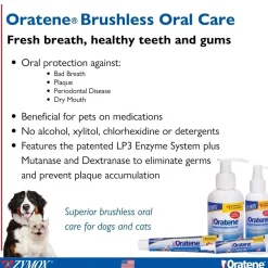Zymox Brushless Enzymatic Oral Care Dental Gel Toothpaste for Dogs